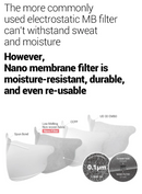 SOOMLAB AIRBON MASK KIDS