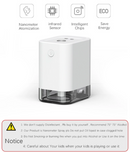 Portable Touchless Intelligent Sensor Spray Nano Mist