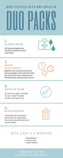 Erica's Advanced Technical Abrasives - Droplet Drill Bit Duo Pack