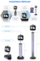 Facial Recognition Thermometer With Time Clock System