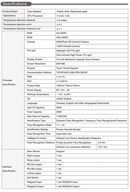 Facial Recognition Thermometer With Time Clock System