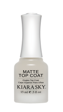 Kiara Sky Nail Lacquer Essentials