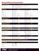 RH-Pro9 "Free Shipping"